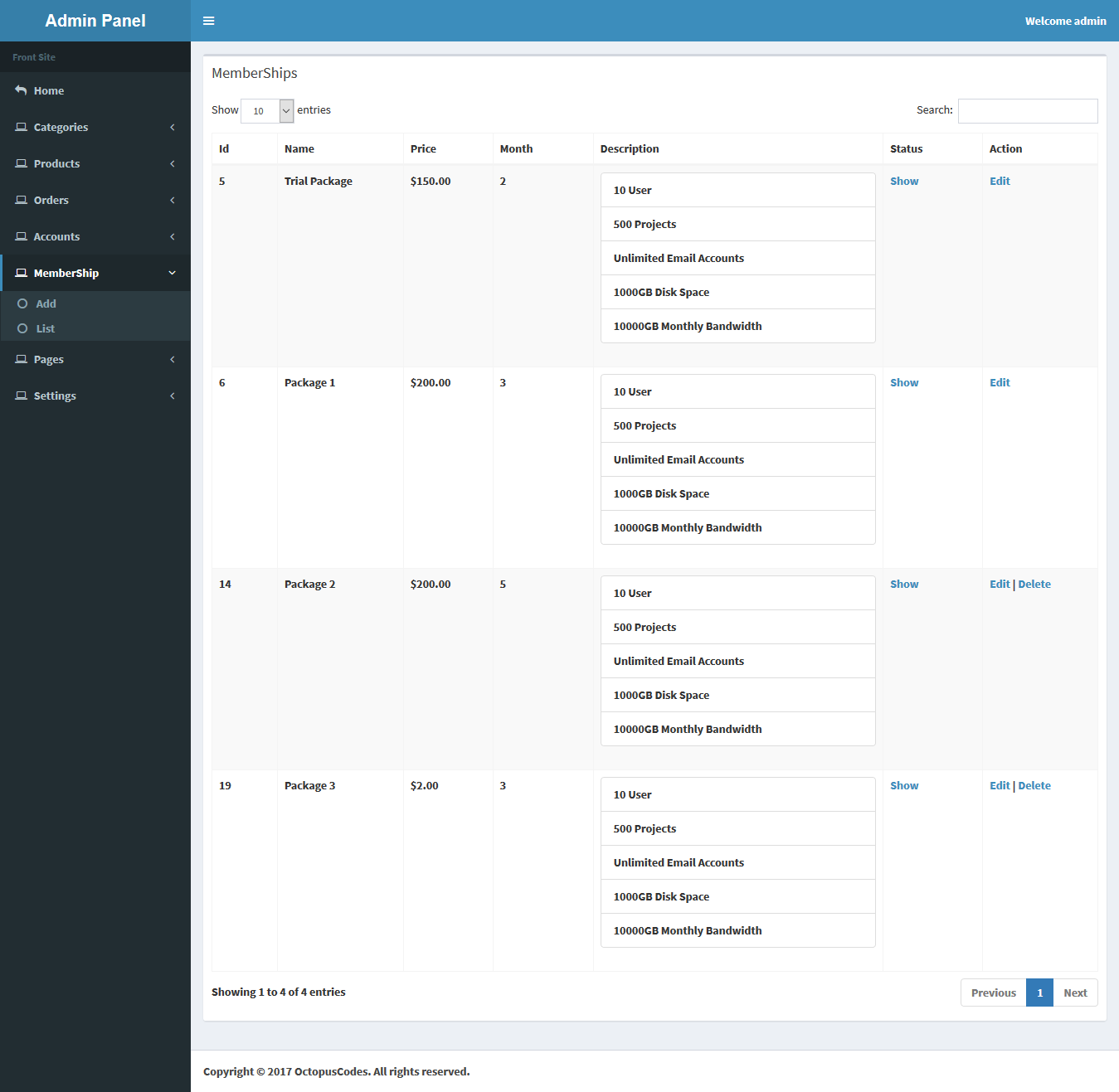 Ecommerce Multi Vendor Shopping Cart ASP NET Core MVC And Entity